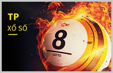 Ưu đãi hoàn trả độc quyền tại F66